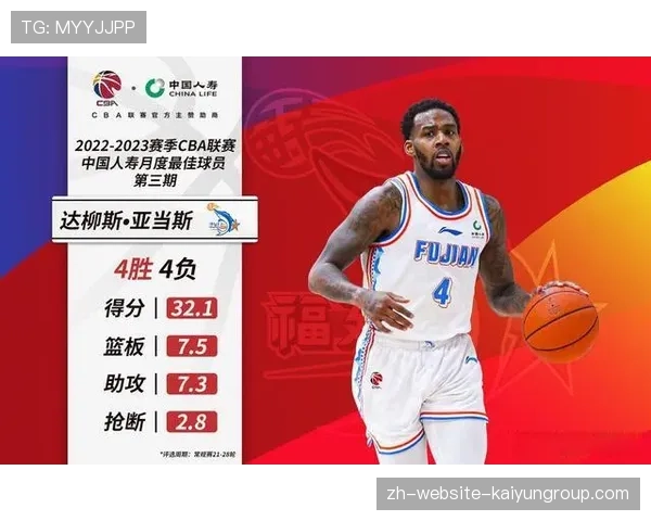 前最佳外援场均三双未获青睐,或将无缘CBA新赛季,cba最佳外援奖杯 前最佳外援场均三双未获青睐,或将无缘CBA新赛季,cba最佳外援奖杯